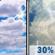 Thursday: Partly Sunny then Chance Showers And Thunderstorms