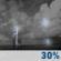Thursday Night: Chance Showers And Thunderstorms then Slight Chance Showers And Thunderstorms