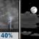 Tuesday Night: Scattered Showers And Thunderstorms then Partly Cloudy