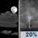 Tonight: Partly Cloudy then Isolated Showers And Thunderstorms