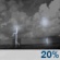 Overnight: Isolated Showers And Thunderstorms