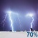 Saturday Night: Showers And Thunderstorms Likely